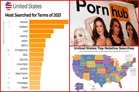 pornhub c|Pornhub reveals top searches for 2024 — and this ‘less。